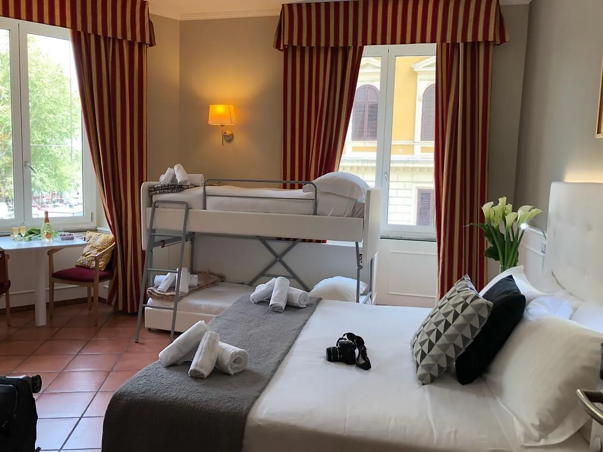 207 Inn Rome Italy