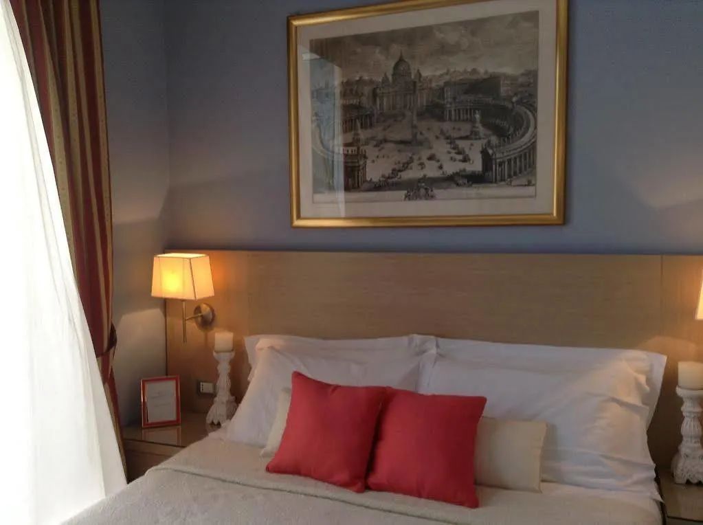 207 Inn Rome